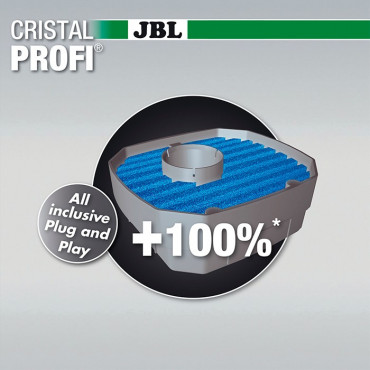 JBL - CristalProfi e402 greenline