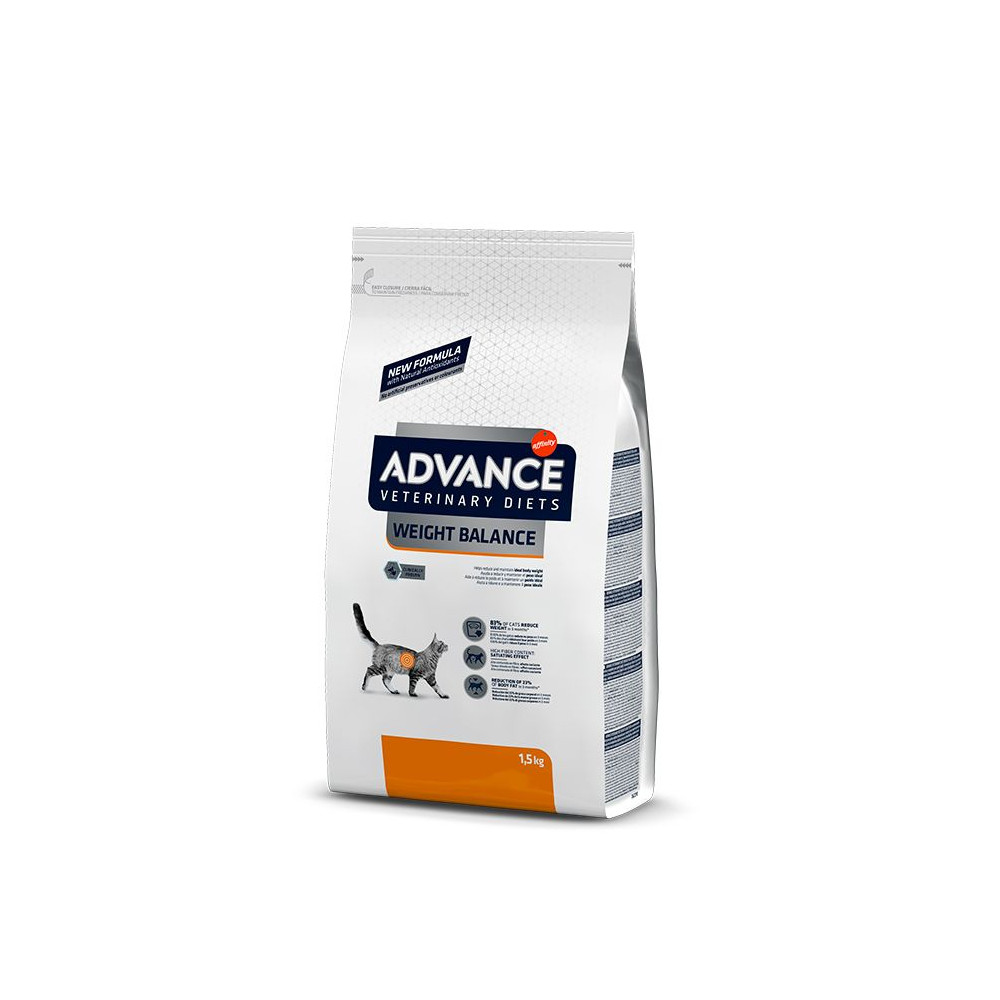 Advance VET Cat - Weight Balance