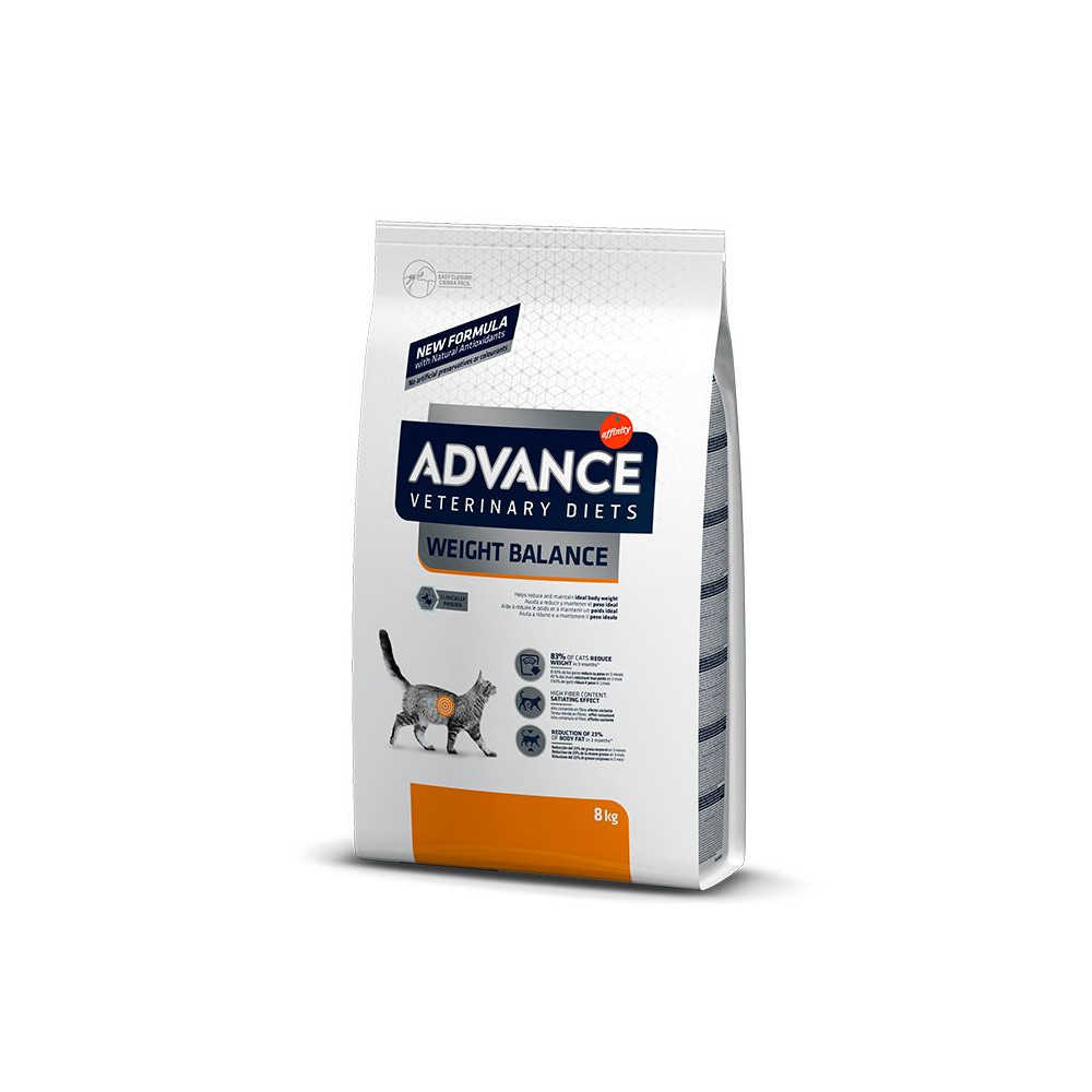 Advance VET Cat - Weight Balance