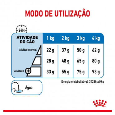 Royal Canin Light Weight Care X-Small Cão Adulto