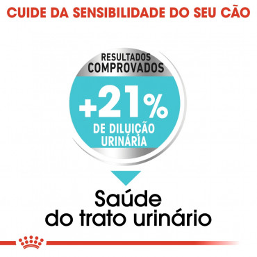 Royal Canin Urinary Care Cão Mini Adulto