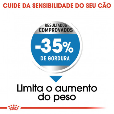 Ração para cão Royal Canin Maxi Light Weight Care