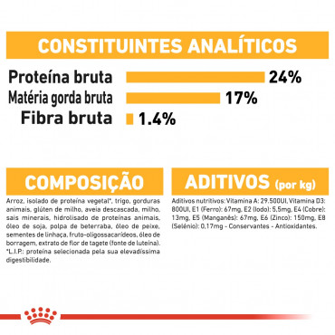 Ração para cão Royal Canin Medium Dermacomfort