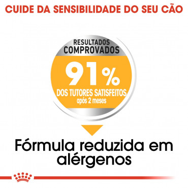 Ração para cão Royal Canin Maxi Dermacomfort