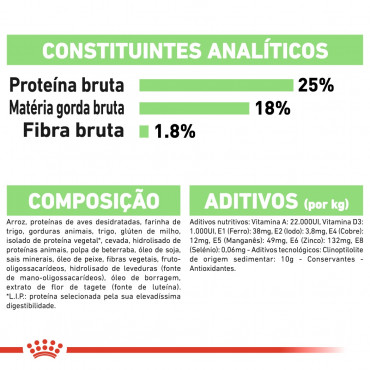 Royal Canin - Medium Digestive Care