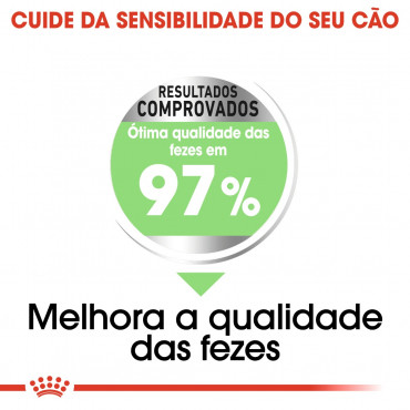 Ração para cão Royal Canin Digestive Care Maxi