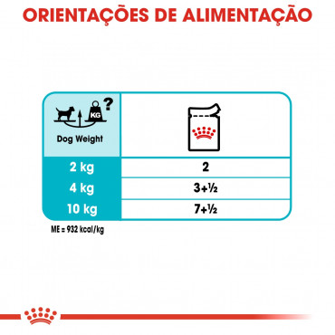 Royal Canin CCN Húmida Urinary Care Cão