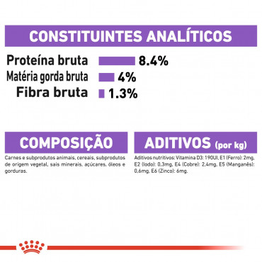 Royal Canin CCN Húmida Sterilised Cão