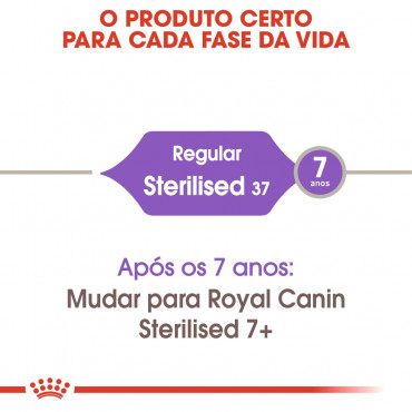 Ração para gato Royal Canin Sterilised