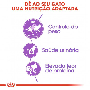 Ração para gato Royal Canin Sterilised