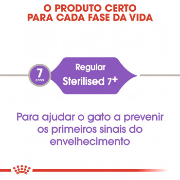 Ração para gato Royal Canin Sterilised 7+