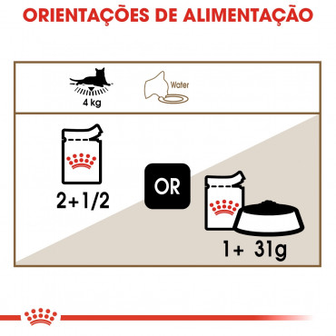 Ração para gato Royal Canin Wet Ageing 12+ Gravy