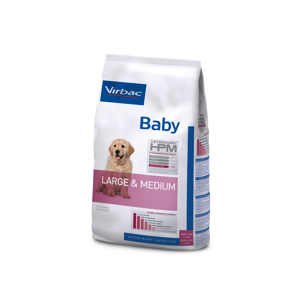 Virbac Cão Baby Large & medium