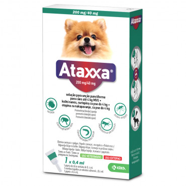 Pipetas para cão até 4 kg -...