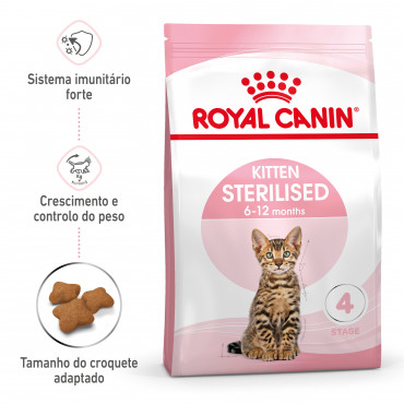 Royal Canin Kitten...