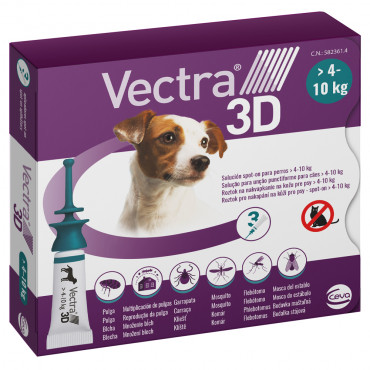 Vectra 3D - Pipetas...