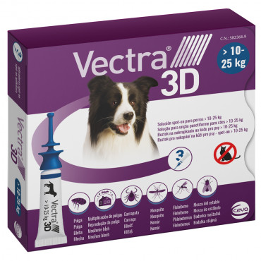 Vectra 3D - Pipetas...