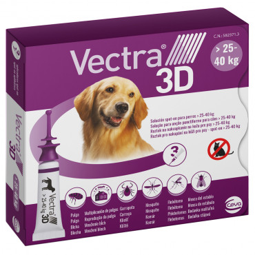 Vectra 3D - Pipetas...