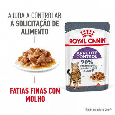 Royal Canin Appetite...