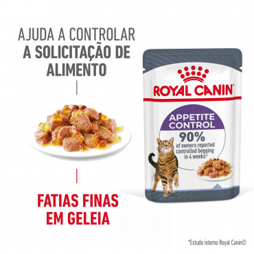 Royal Canin Appetite...