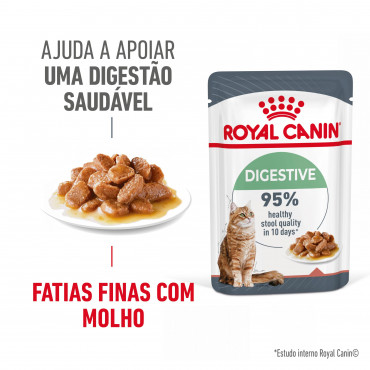 Royal Canin Digest...