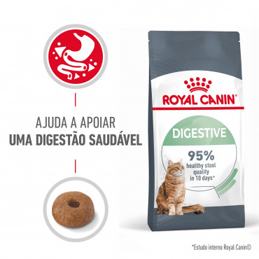 Royal Canin Digestive Care...