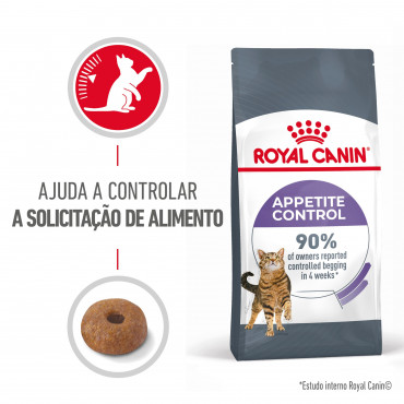 Royal Canin Appetite...