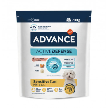 Advance Sensitive Mini -...