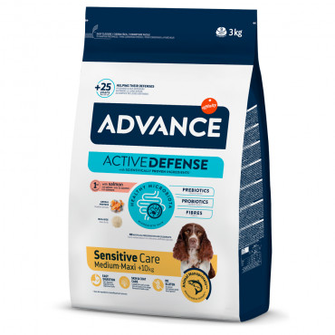 Advance Sensitive...