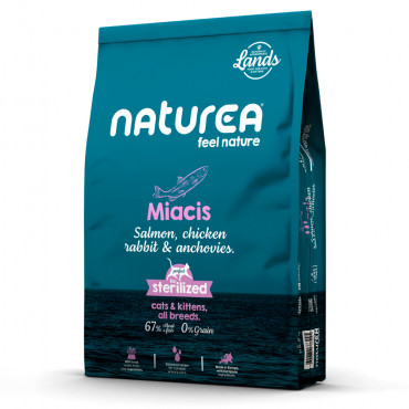 Naturea Lands Miacis Cat &...